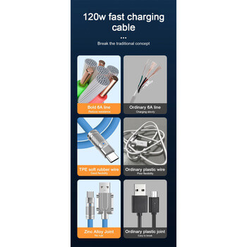 Odolný multifunkční kabel 3v1 s konektory Micro USB, USB-C a Lightning - oranžový