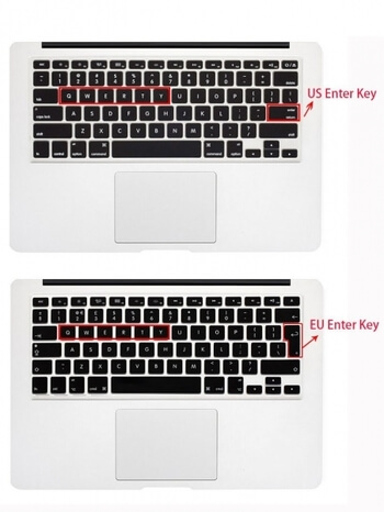 Silikonový ochranný obal na klávesnici EU verze pro Apple MacBook Pro 15" Retina - černý