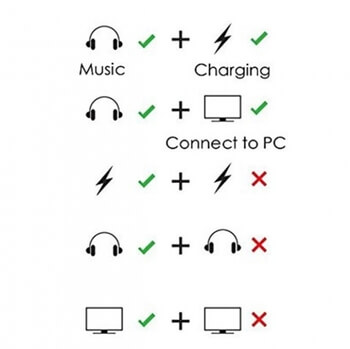 Redukce Double Lightning pro Apple iPhone 7, 8, X, XS a další