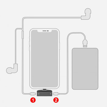 2v1 Double Lightning redukce a adaptér pro nabíjení a sluchátka Apple iPhone 7, 8 Plus, X, XS černá
