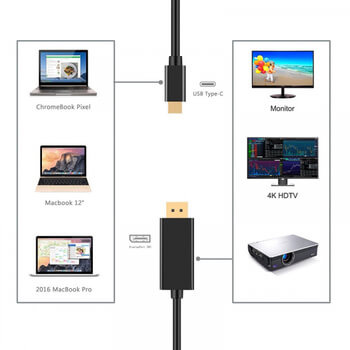 Redukce propojovací kabel DisplayPort 4K HDTV USB 3.1 Typ USB-C 60Hz