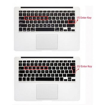 Silikonový ochranný obal na klávesnici EU verze pro Apple MacBook Air 13" (2018-2020) - pro verzi klávesnice 2020 - průhledný