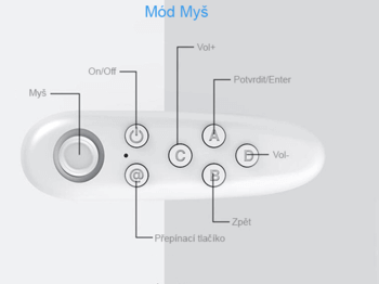 Bluetooth dálkový bezdrátový ovladač pro VR Box 3D brýle
