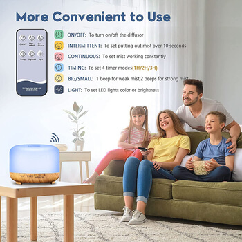 Ultrazvukový aroma difuzér